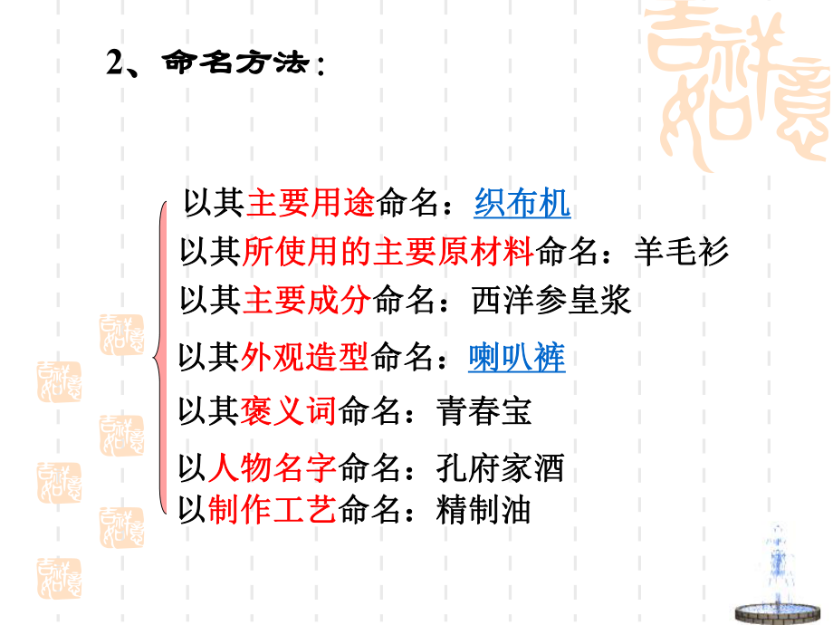 商品品名品质数量和包装课件.ppt_第3页