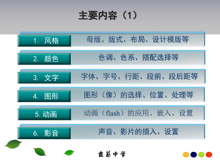 信息技术课件制作技巧.ppt_第2页