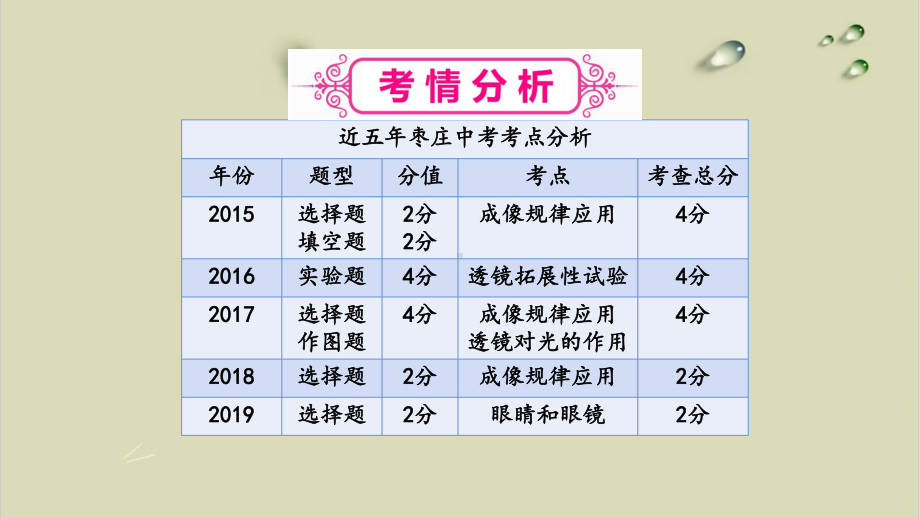 初中物理人教版透镜及其应用课件1.pptx_第2页