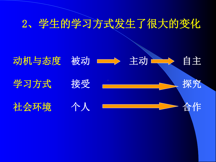 北师大七年纪上一四教材分析课件.ppt_第3页