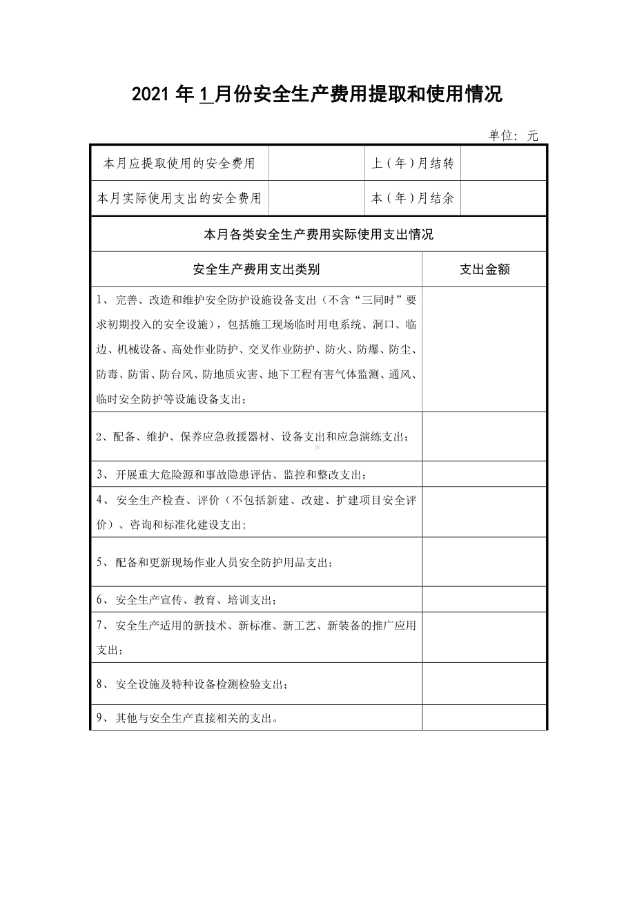 安全生产费用提取和使用情况记录（工程项目部）参考模板范本.doc_第3页