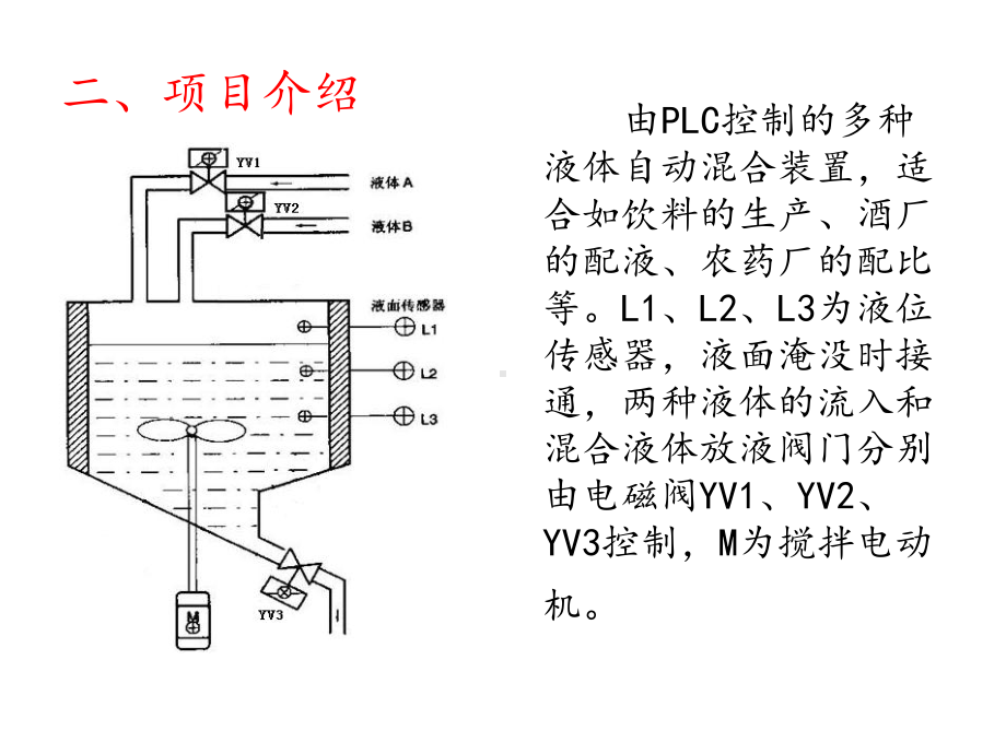 多种液体自动混合装置的PLC控制课件.ppt_第3页