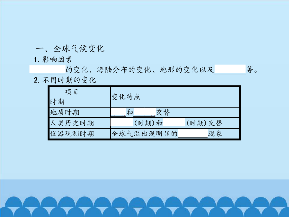 全球气候变化及其对人类的影响(课件).pptx_第3页