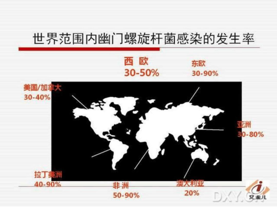 小儿幽门螺旋杆菌诊断和治疗课件.ppt_第3页