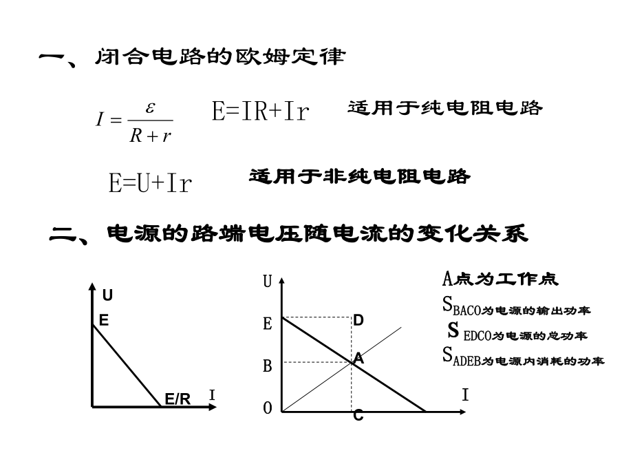 图解电源的功率习题(二)课件.ppt_第1页