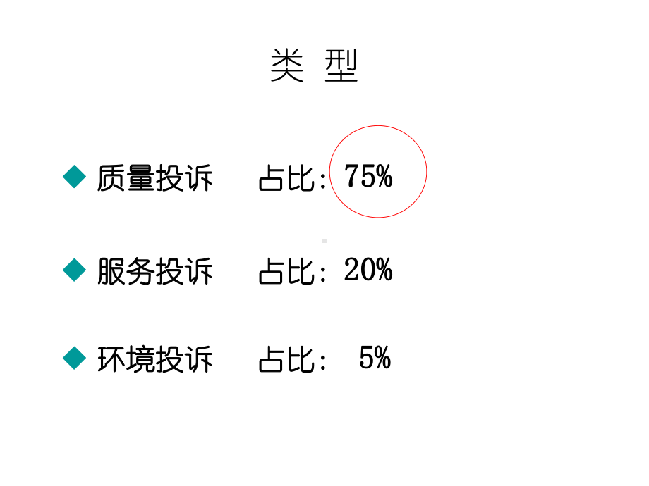 商场现场管理与处理课件.ppt_第2页