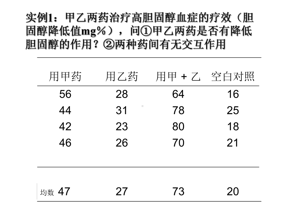 卫生统计学-析因分析1汇总课件.ppt_第2页