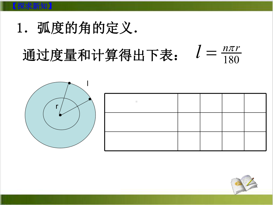 北师大版教材《弧度制》课件详解1.ppt_第3页