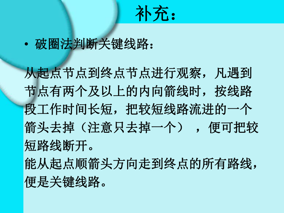 工期优化(例题)课件.ppt_第2页