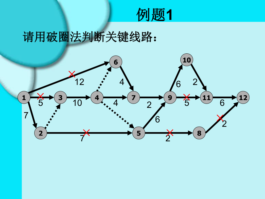 工期优化(例题)课件.ppt_第3页