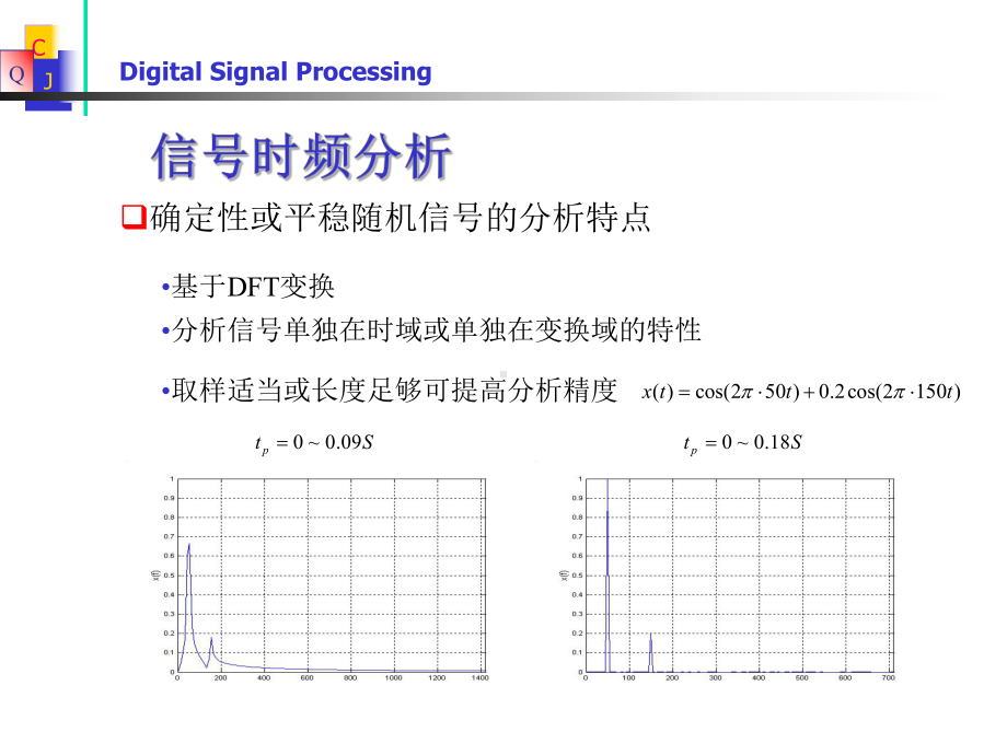 信号时频分析课件.ppt_第1页