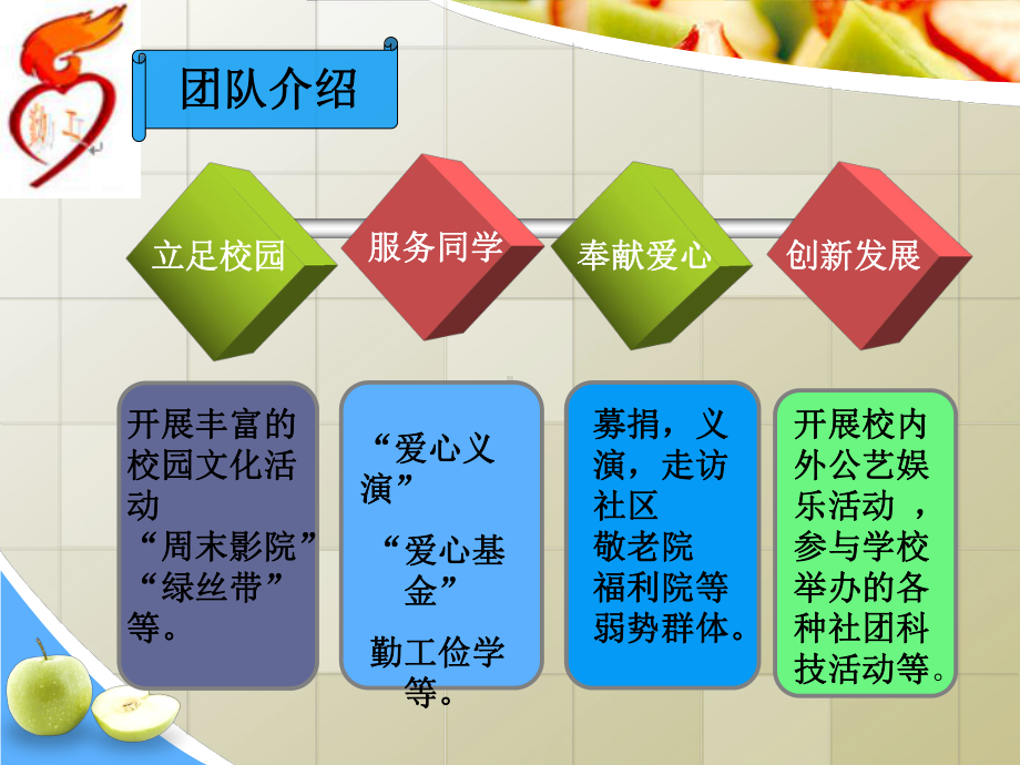 创业大赛废品回收机构课件.ppt_第3页