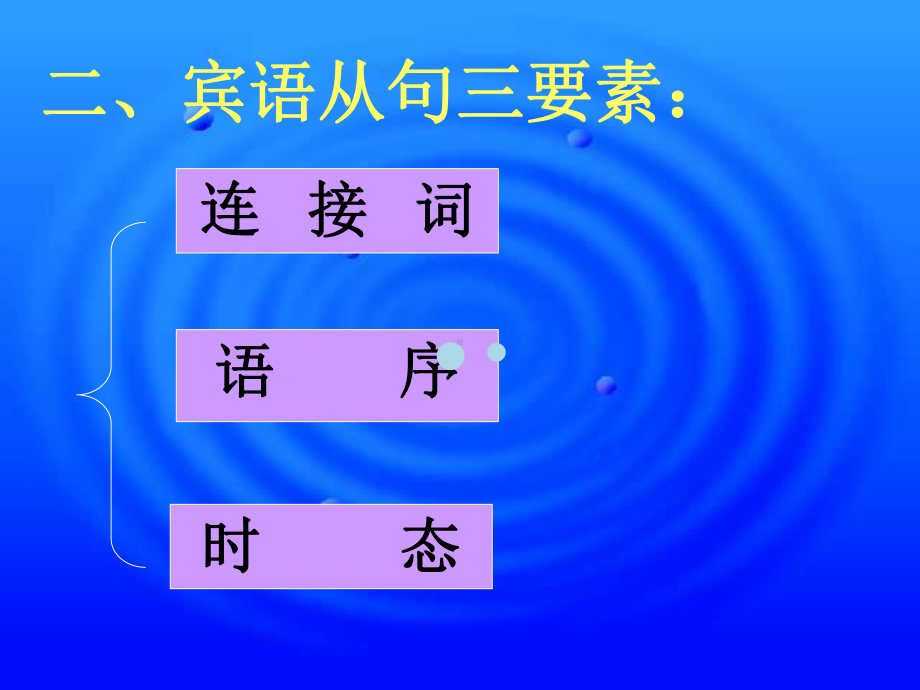 宾语从句课件u1p2.ppt_第3页