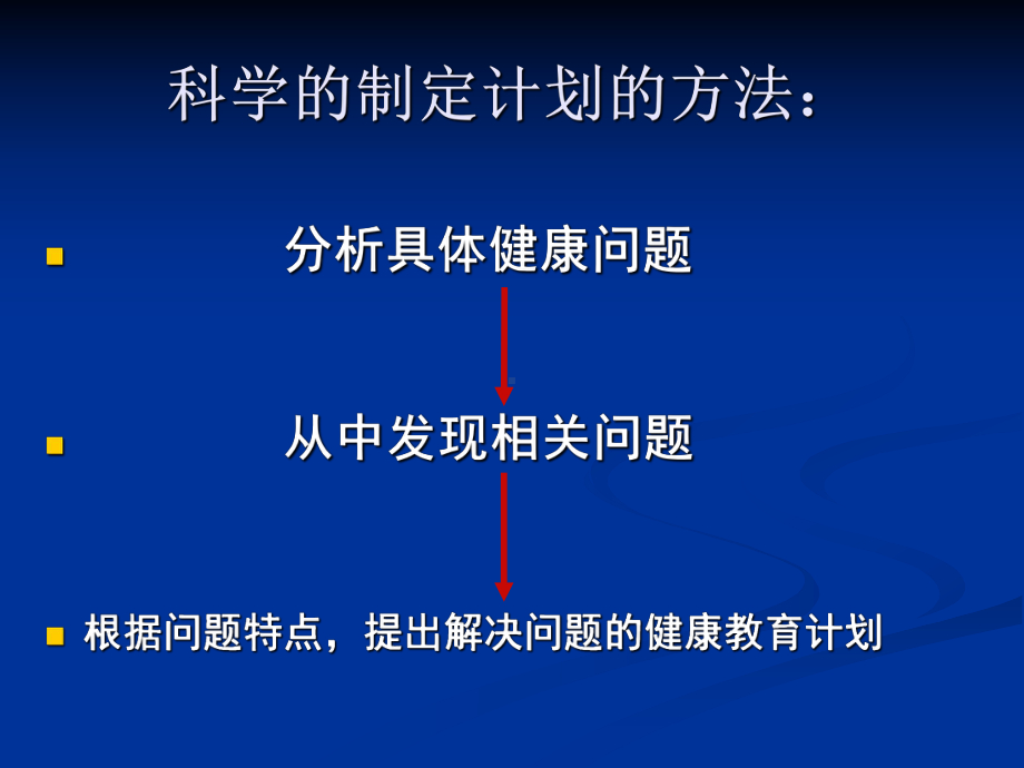 健康教育与健康促进计划的设计课件.ppt_第3页