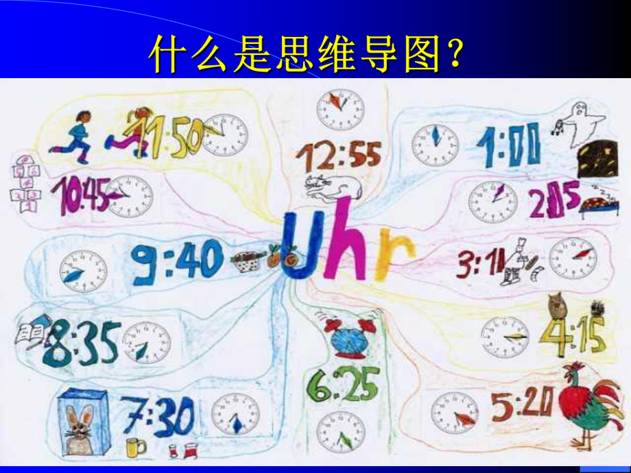 思维导图(参考)课件.ppt_第3页