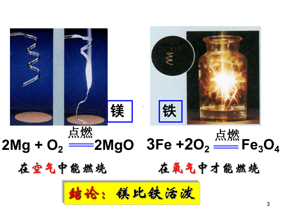 初中化学人教版《金属的化学性质》优质课件1.ppt_第3页