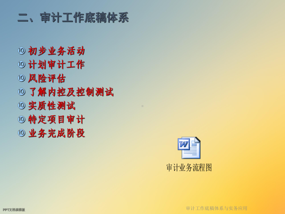 审计工作底稿体系与实务应用课件.ppt_第3页