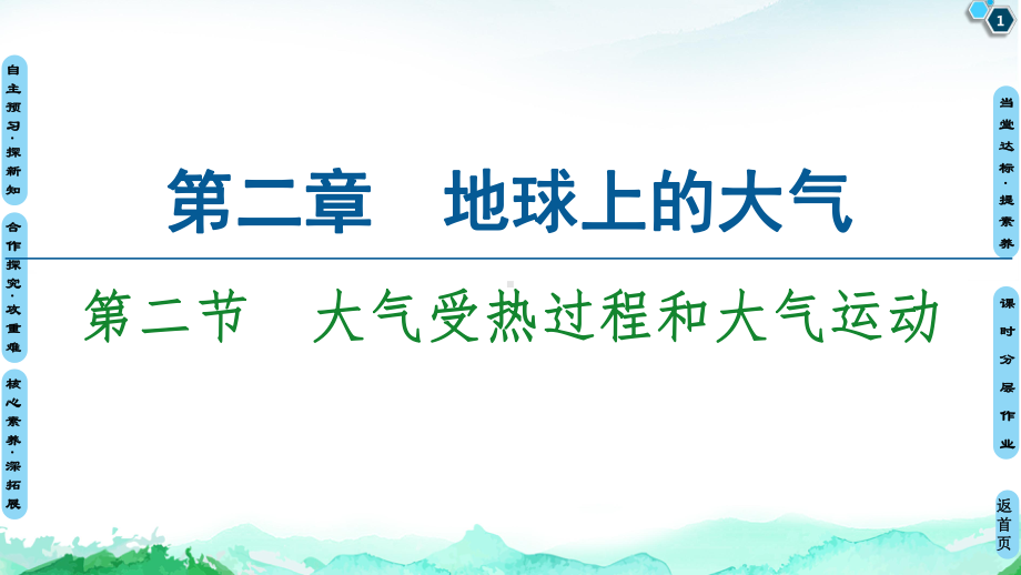 大气受热过程和大气运动教学课件人教版.ppt_第1页