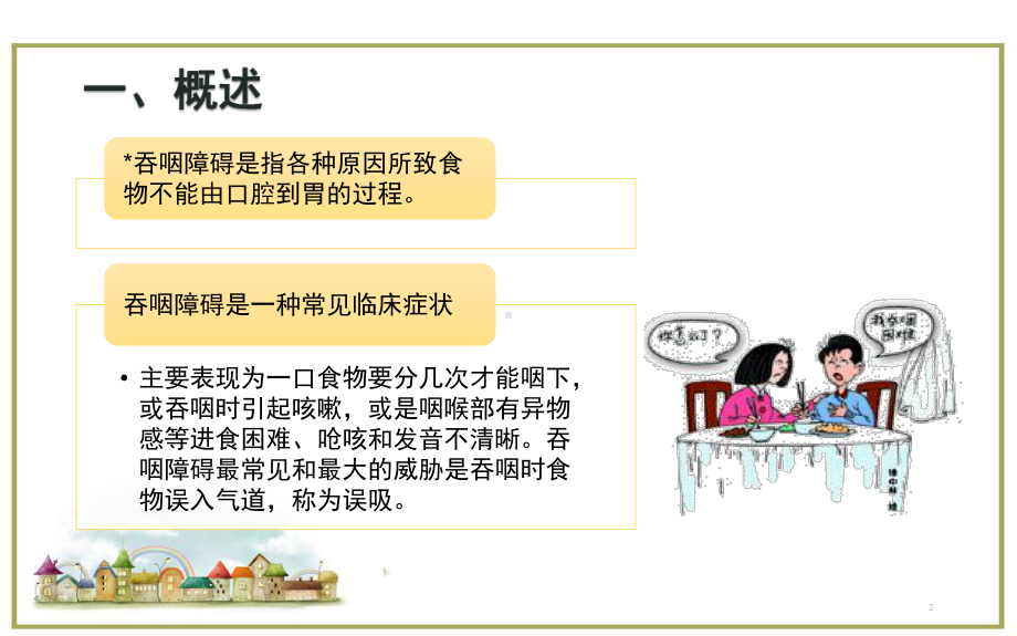 吞咽障碍康复护理医学课件.ppt_第2页