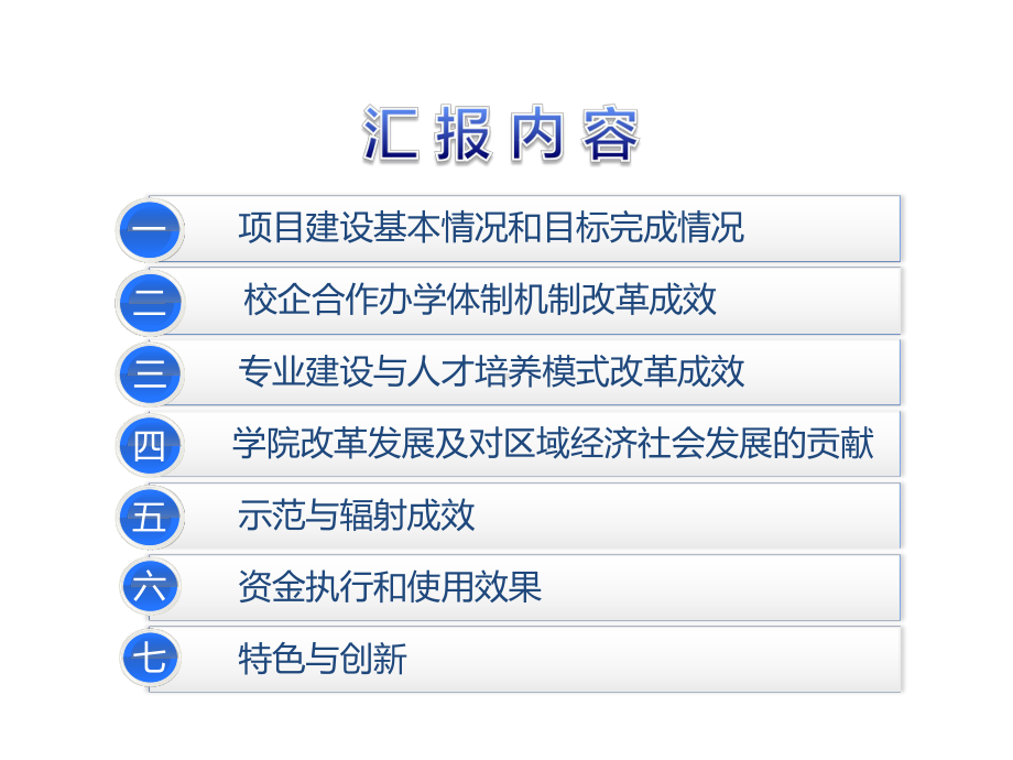 学院骨干建设汇报课件.pptx_第2页