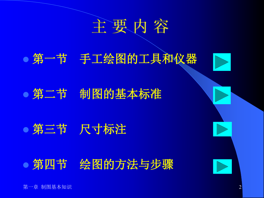 工程制图基本知识课件.ppt_第2页