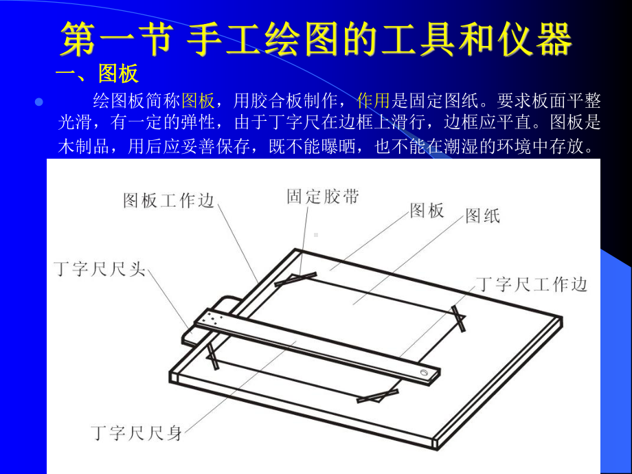 工程制图基本知识课件.ppt_第3页