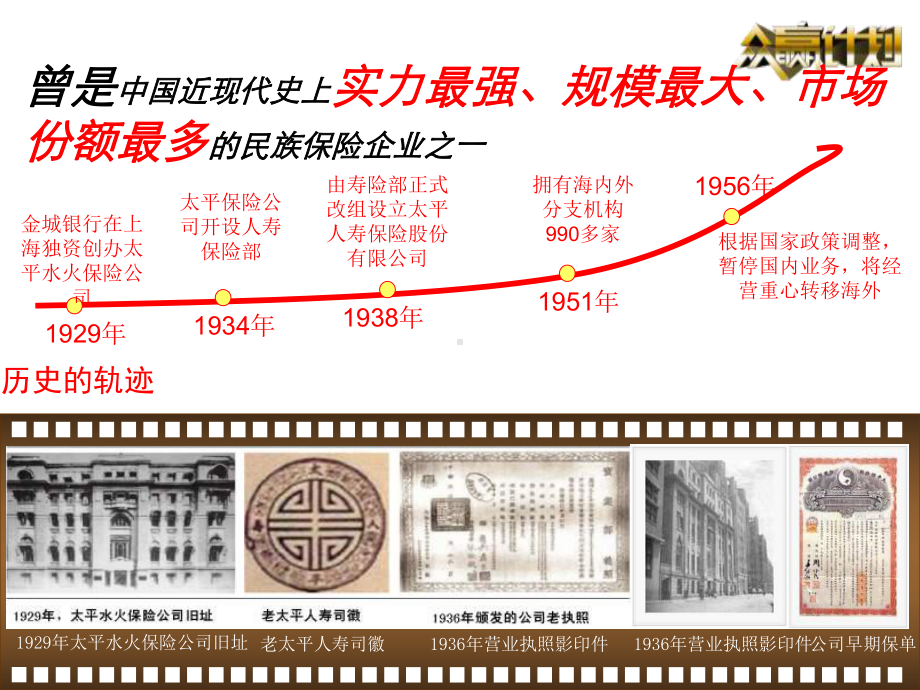 寻找合伙人课件.ppt_第2页