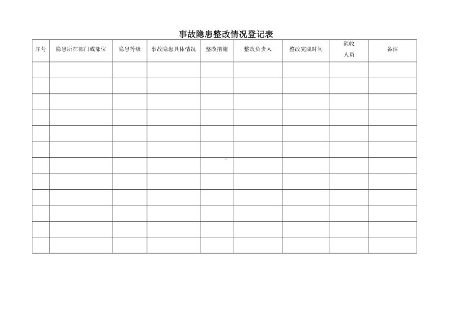 安全事故隐患排查治理制度-相关表格参考模板范本.doc_第3页