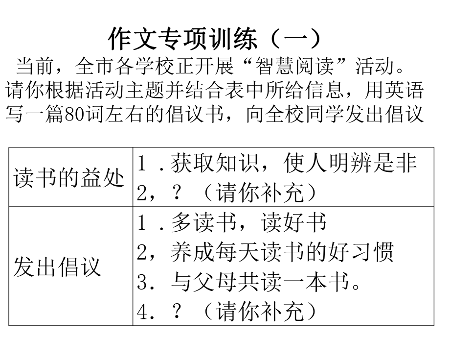 广州中考英语作文训练(有写作分析26)课件.ppt_第1页