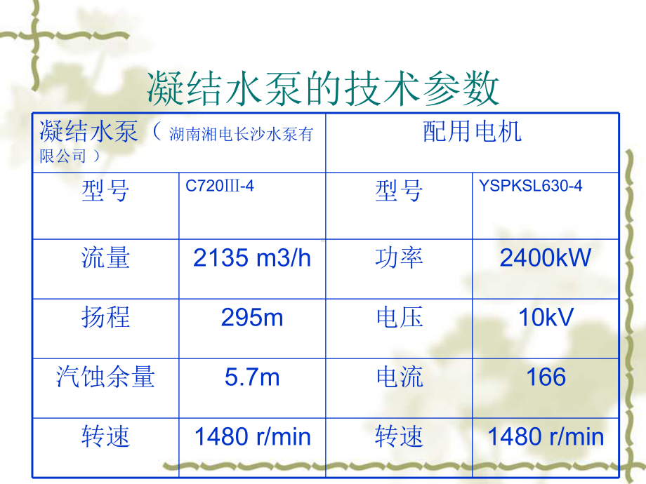 凝结水系统讲课课件.ppt_第3页