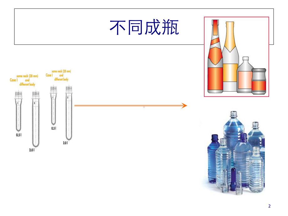 吹瓶机工艺介绍(-38张)课件.ppt_第2页