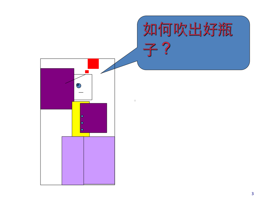 吹瓶机工艺介绍(-38张)课件.ppt_第3页