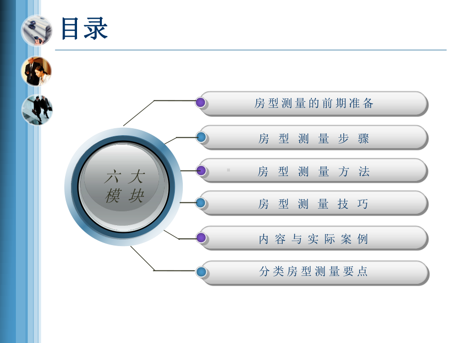 家具房型测量方法与技巧培训教材(-44张)课件.ppt_第3页