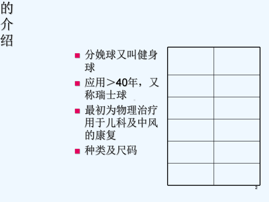 分娩球于产科的应用-课件.ppt_第2页