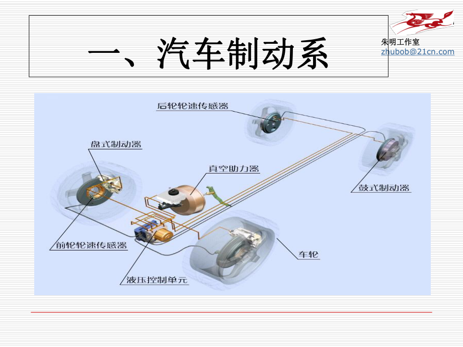 制动系统故障诊断与排除课件.ppt_第2页