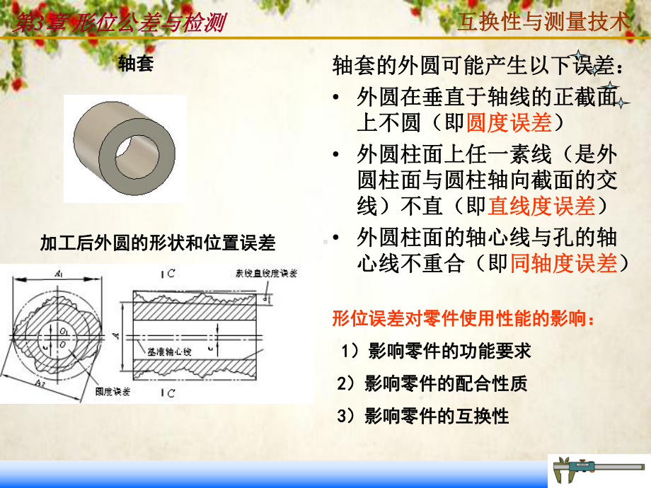 形位公差与检测课件.ppt_第2页