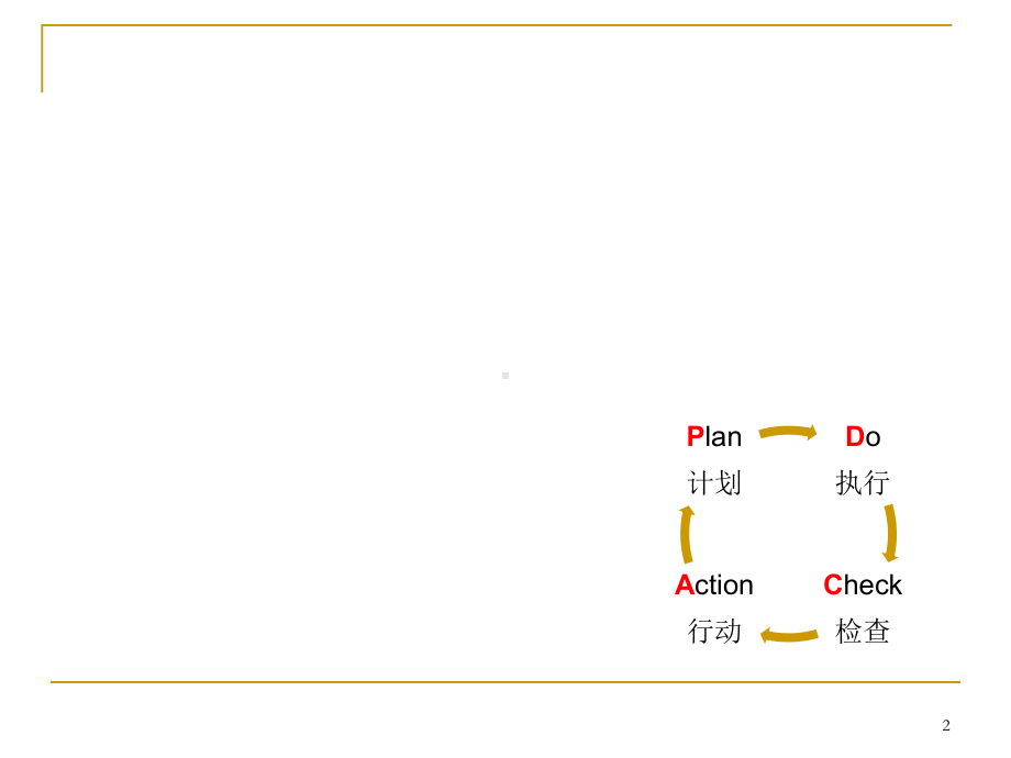 创伤院内紧急救治程序课件.ppt_第2页