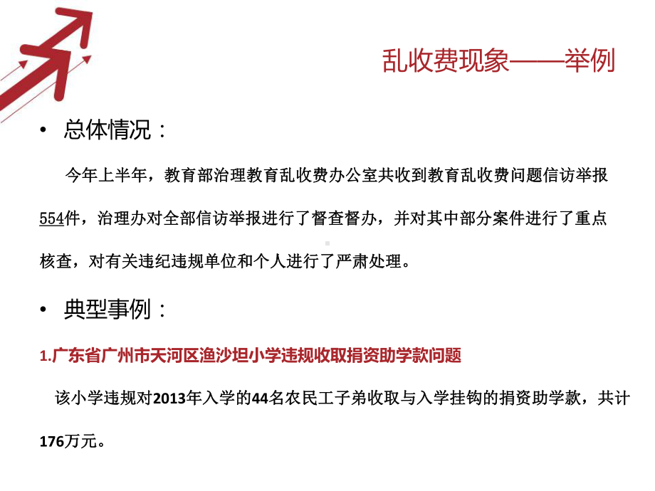 学校乱收费现象的研究课件.ppt_第2页