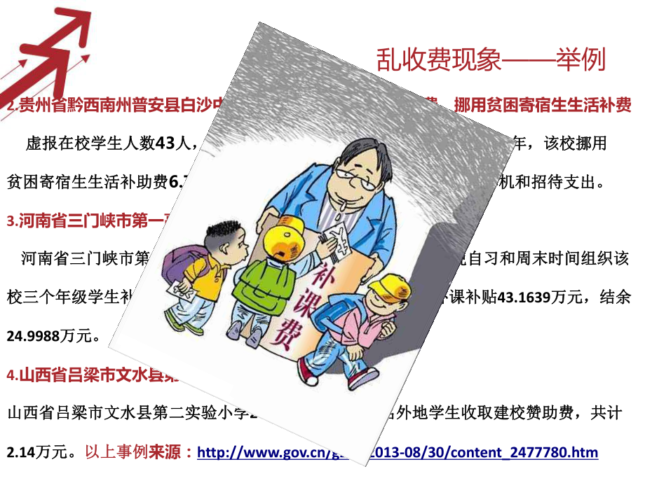 学校乱收费现象的研究课件.ppt_第3页