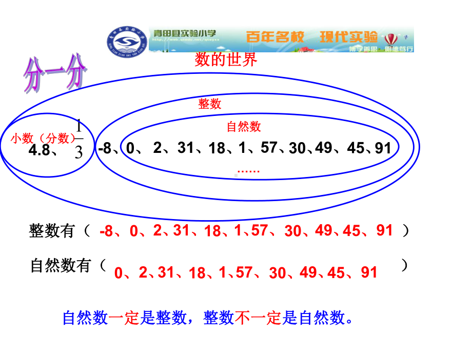 倍数与因数的复习整理(修改2)课件.ppt_第3页