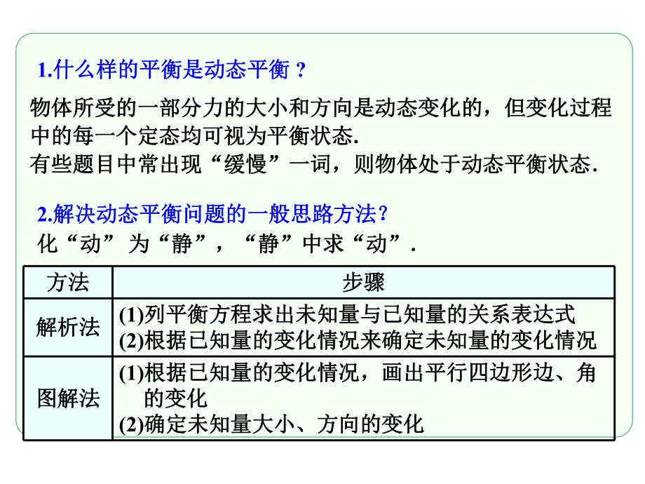 图解法与动态平衡问题课件概要.ppt_第3页