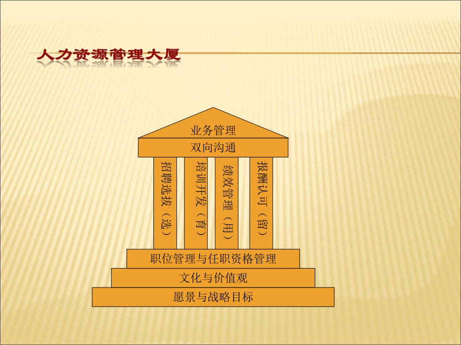 内部培训(绝密)课件.ppt_第3页