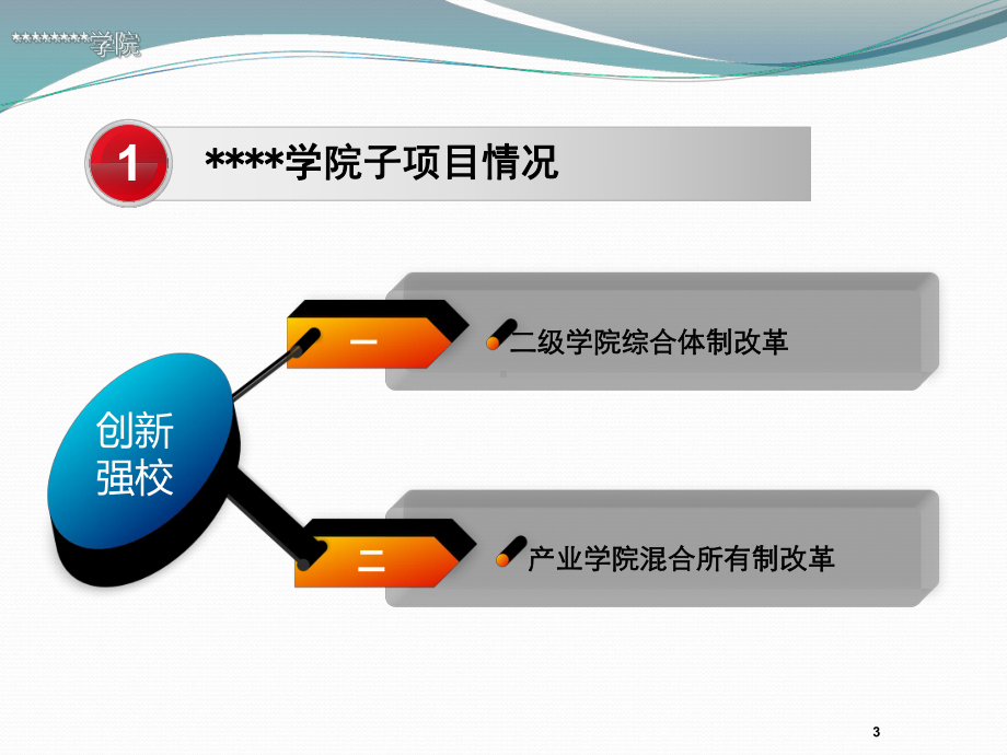 学院“综合体制改革”项目工作汇报课件.ppt_第3页