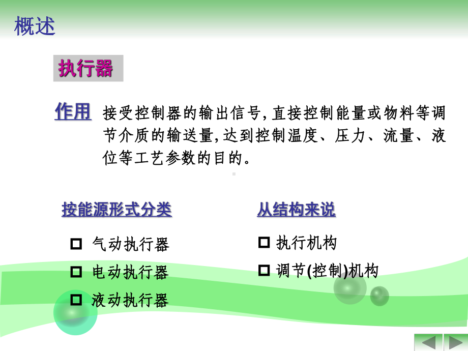 化工仪表第5章执行器课件.ppt_第3页