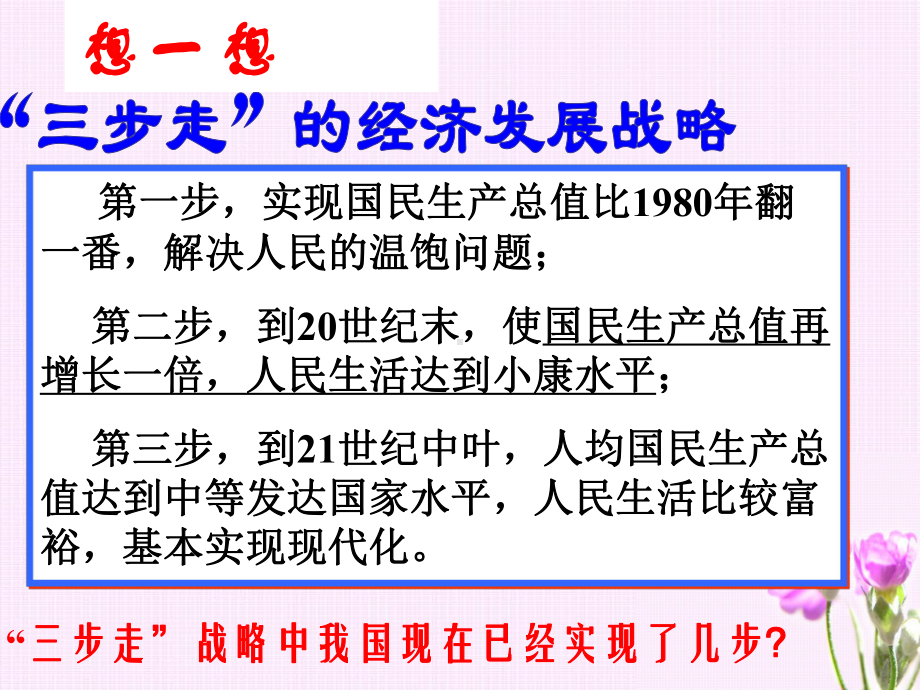 实现全面建成小康社会的目标(-36张)课件.ppt_第3页