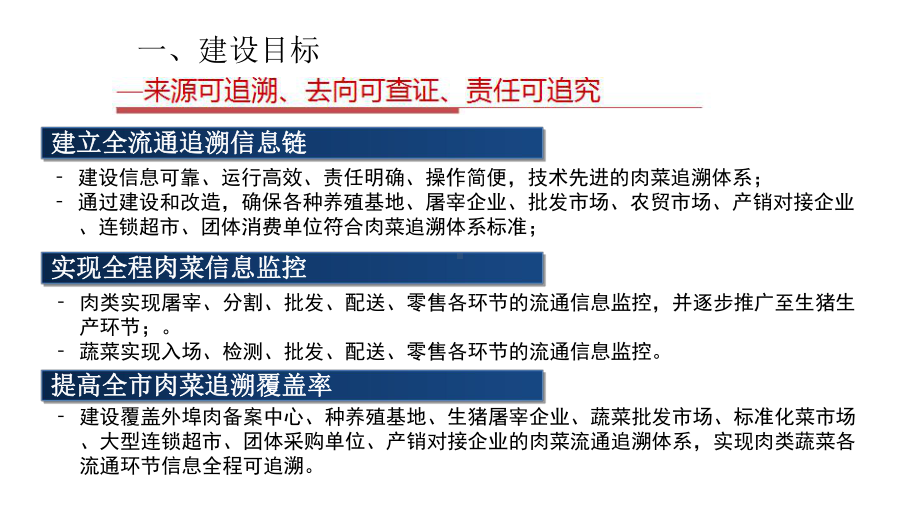 农产品质量追溯总体解决方案(-39张)课件.ppt_第2页