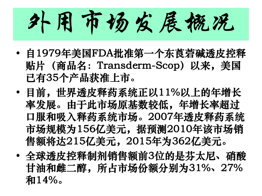 外用药物制剂研发动向101201课件.ppt_第3页