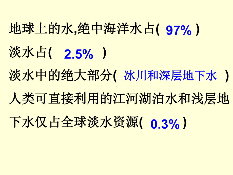 地球上的水-绝中海洋水占(淡水占(淡水中的绝大部分课件.ppt_第1页