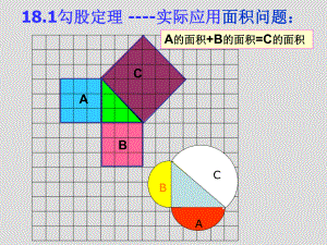 勾股定理面积问题课件.ppt