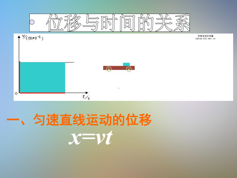 匀变速直线运动速度与时间关系式课件.pptx_第2页